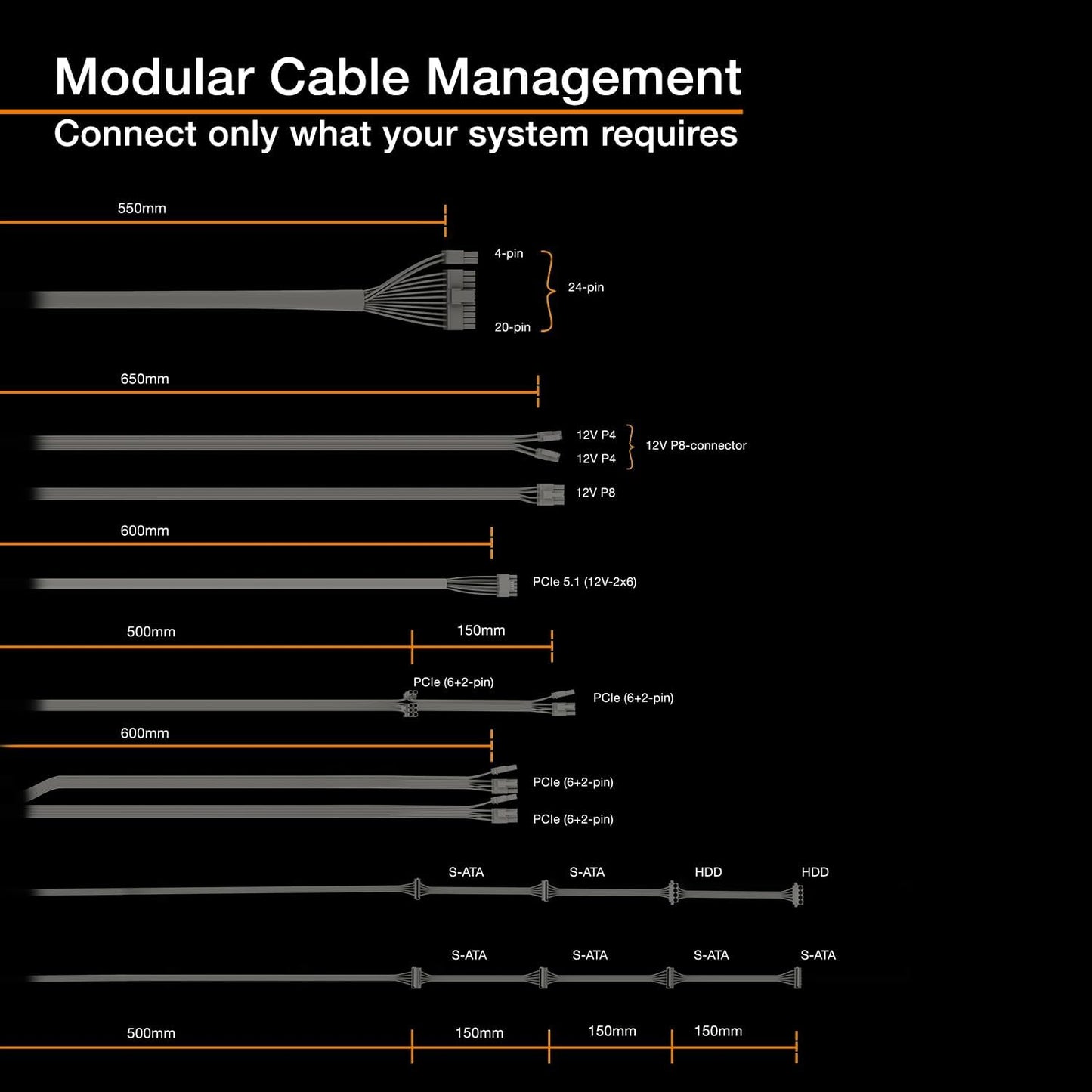 be quiet! Pure Power 13 M 1000W ATX Power Supply 80+ Gold