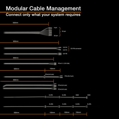 be quiet! Pure Power 13 M 1000W ATX Power Supply 80+ Gold