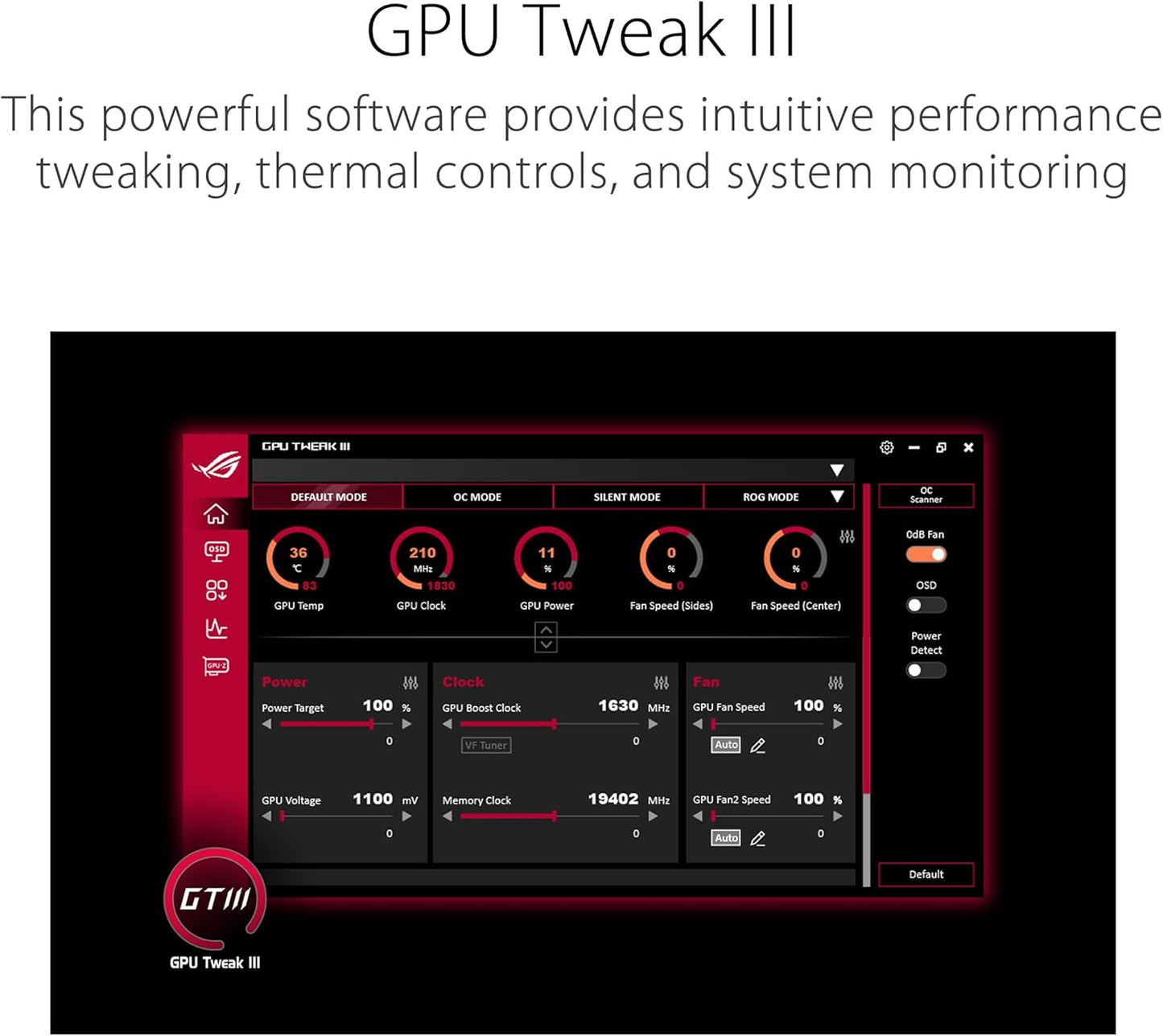ASUS Dual GeForce RTX 3050 OC 6GB GDDR6 Graphics Card