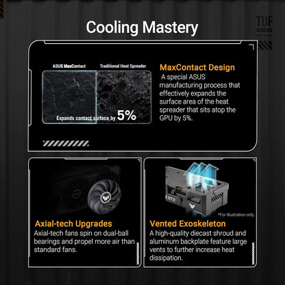 ASUS TUF Gaming RTX 5060 Ti OC 8GB